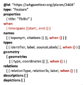 Single LPF JSON object